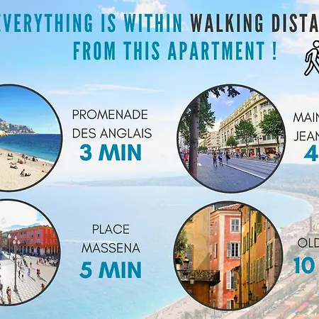 Nestor&jeeves - Floreal - - Close Sea Apartment *